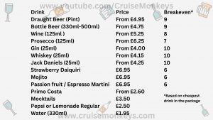 P&O Drinks Prices