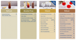 P&O Drinks Packages